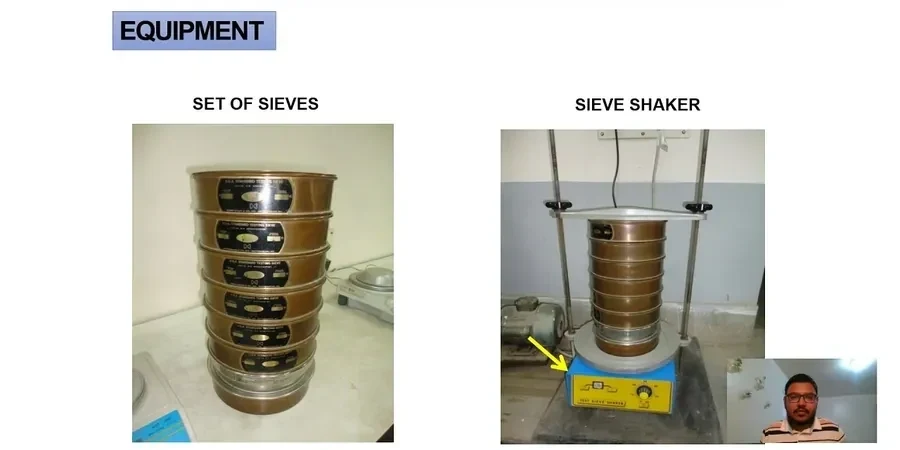 Grain Size Analysis (Sieve + Hydrometer) in Southend-on-Sea